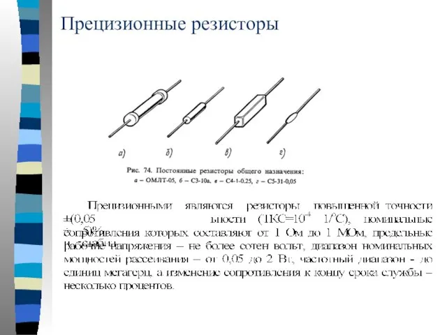 Прецизионные резисторы