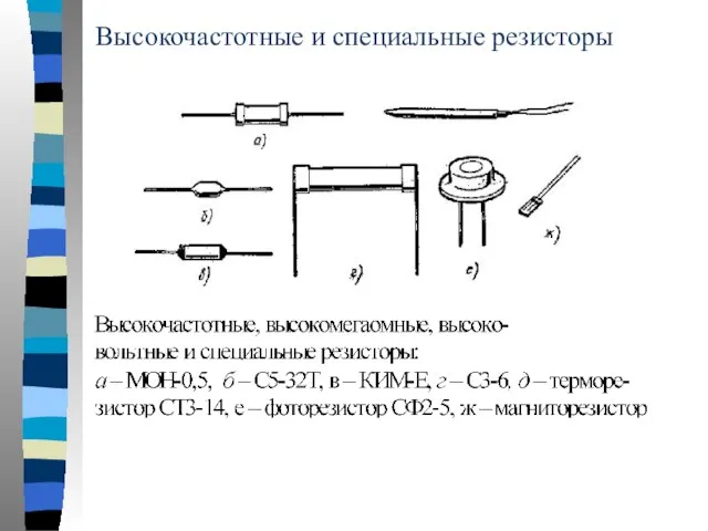 Высокочастотные и специальные резисторы