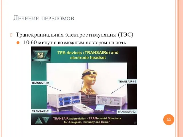 Лечение переломов Транскраниальная электростимуляция (ТЭС) 10-60 минут с возможным повтором на ночь