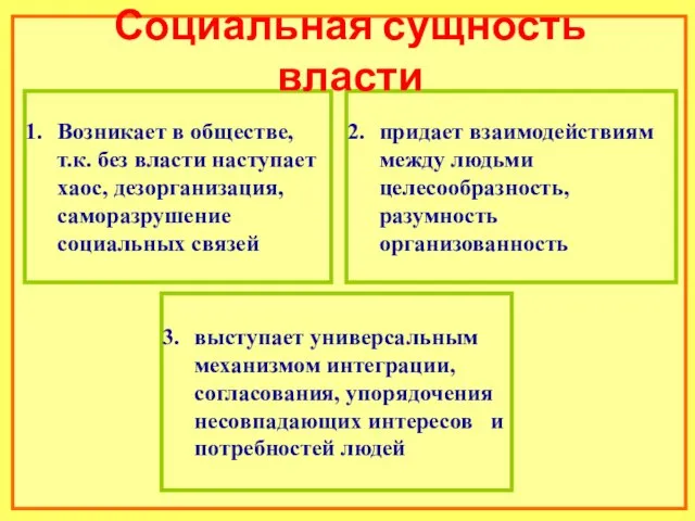 придает взаимодействиям между людьми целесообразность, разумность организованность Возникает в обществе, т.к.