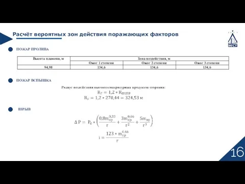 16 Расчёт вероятных зон действия поражающих факторов ПОЖАР ПРОЛИВА ПОЖАР ВСПЫШКА ВЗРЫВ