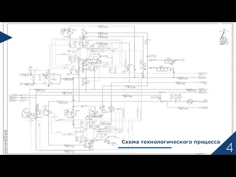 4 Схема технологического процесса