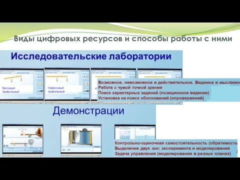 Виды цифровых ресурсов и способы работы с ними