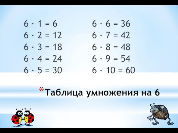 Таблица умножения на 6 6 ∙ 1 = 6 6 ∙