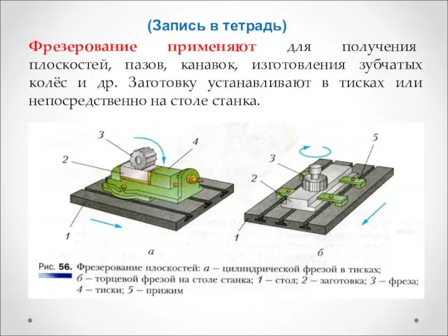 Фрезерование применяют для получения плоскостей, пазов, канавок, изготовления зубчатых колёс и