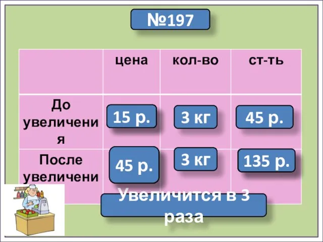 №197 ? 3 кг ?, в 3> 3 кг ? 45