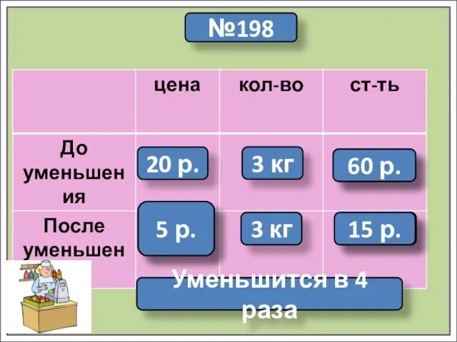 №198 20 р. 3 кг ? ? 60 р. ?, в