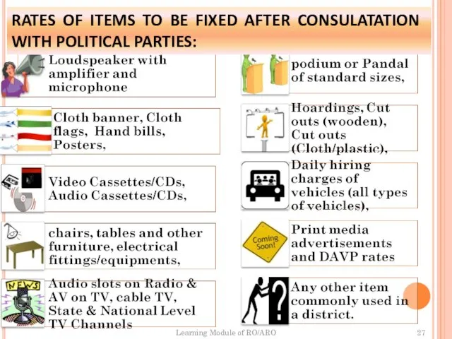 Learning Module of RO/ARO RATES OF ITEMS TO BE FIXED AFTER CONSULATATION WITH POLITICAL PARTIES: