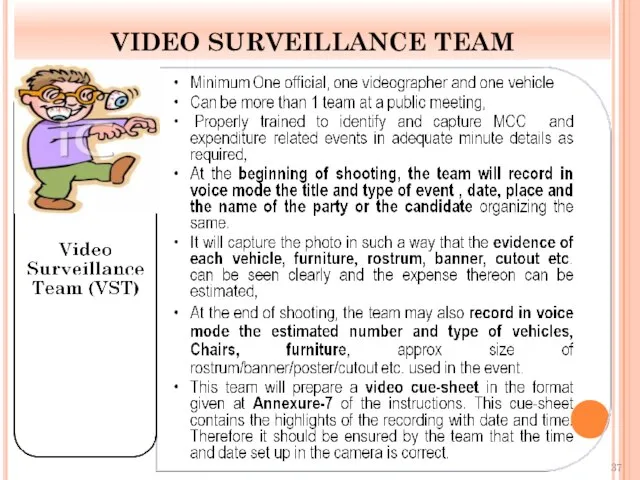 VIDEO SURVEILLANCE TEAM