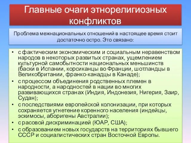 Главные очаги этнорелигиозных конфликтов с фактическим экономическим и социальным неравенством народов