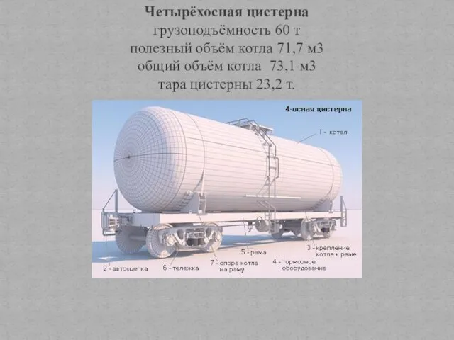 Четырёхосная цистерна грузоподъёмность 60 т полезный объём котла 71,7 м3 общий