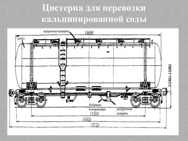 Цистерна для перевозки кальцинированной соды