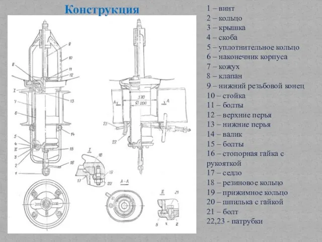 1 – винт 2 – кольцо 3 – крышка 4 –