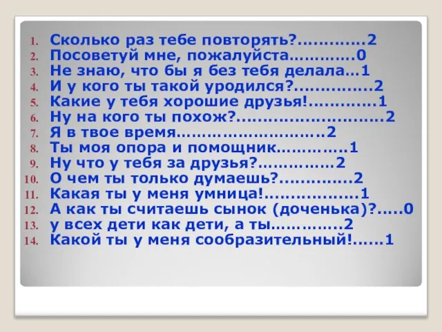 Сколько раз тебе повторять?.............2 Посоветуй мне, пожалуйста………….0 Не знаю, что бы