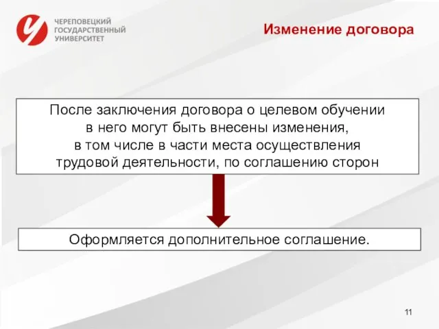 Изменение договора После заключения договора о целевом обучении в него могут