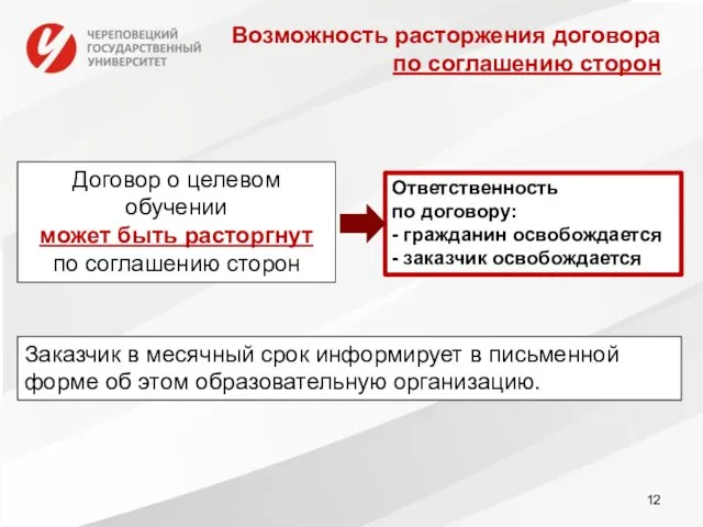 Возможность расторжения договора по соглашению сторон Договор о целевом обучении может