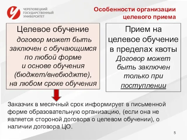 Особенности организации целевого приема Целевое обучение договор может быть заключен с