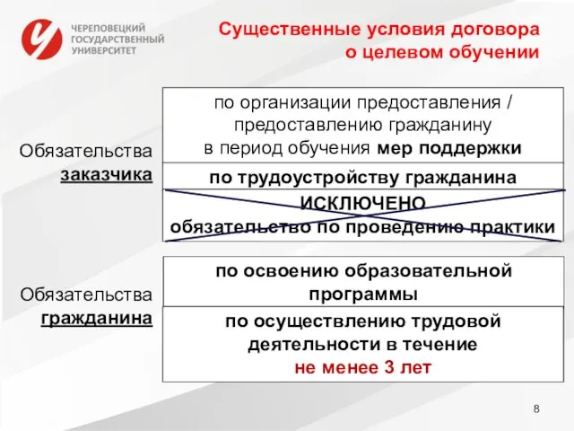 Существенные условия договора о целевом обучении по организации предоставления / предоставлению