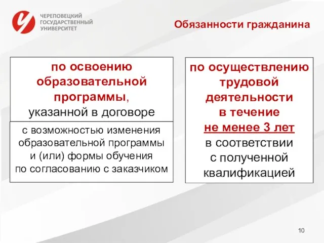 Обязанности гражданина по освоению образовательной программы, указанной в договоре по осуществлению