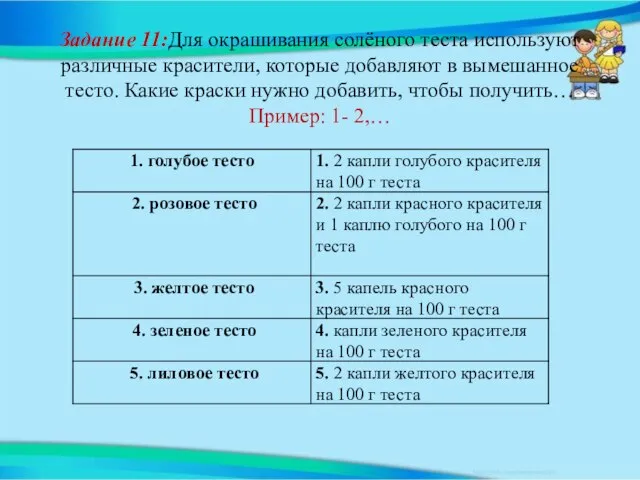 Задание 11:Для окрашивания солёного теста используют различные красители, которые добавляют в