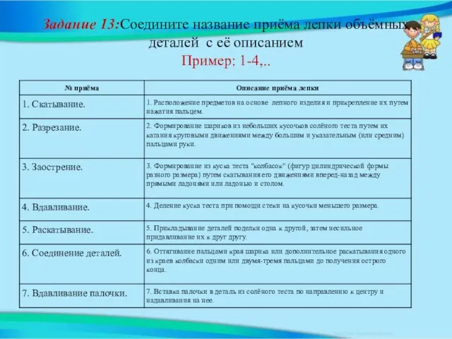 Задание 13:Соедините название приёма лепки объёмных деталей с её описанием Пример: 1-4,..