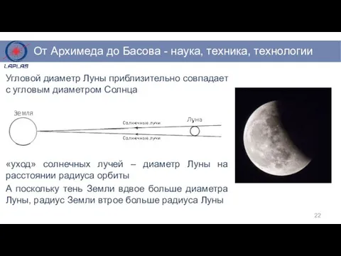 Угловой диаметр Луны приблизительно совпадает с угловым диаметром Солнца «уход» солнечных