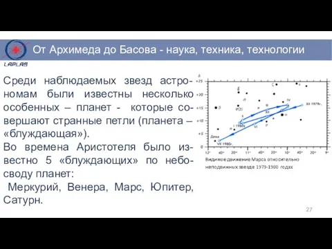 Среди наблюдаемых звезд астро-номам были известны несколько особенных – планет -