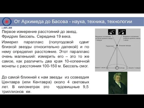 Первое измерение расстояний до звезд. Фридрих Бессель. Середина 19 века. Измерил