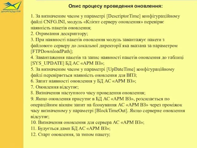 Опис процесу проведення оновлення: 1. За визначеним часом у параметрі [DescriptorTime]