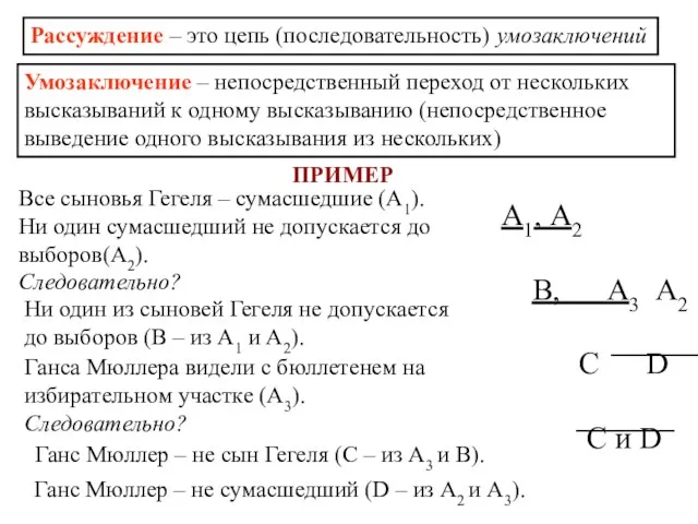 Рассуждение – это цепь (последовательность) умозаключений Умозаключение – непосредственный переход от