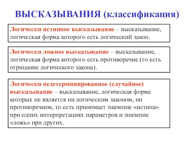 ВЫСКАЗЫВАНИЯ (классификация) Логически истинное высказывание – высказывание, логическая форма которого есть