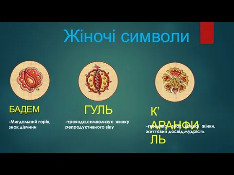 Жіночі символи БАДЕМ ГУЛЬ К’АРАНФИЛЬ -гвоздика, знак літньої жінки, життєвий досвід,мудрість