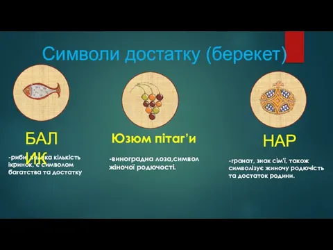 Символи достатку (берекет) -риби, велика кількість ікринок, є символом багатства та