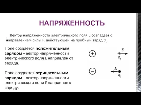 Поле создается положительным зарядом – вектор напряженности электрического поля E направлен