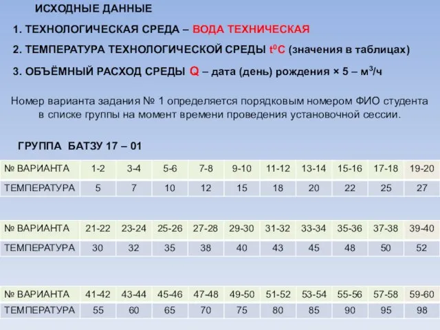 ИСХОДНЫЕ ДАННЫЕ 1. ТЕХНОЛОГИЧЕСКАЯ СРЕДА – ВОДА ТЕХНИЧЕСКАЯ 2. ТЕМПЕРАТУРА ТЕХНОЛОГИЧЕСКОЙ