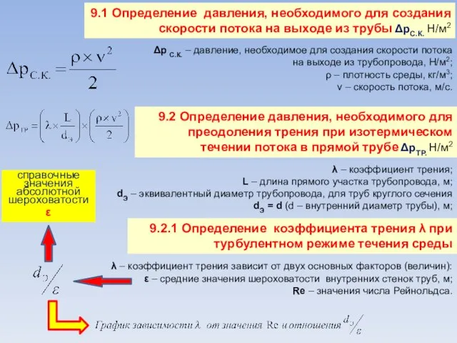 9.1 Определение давления, необходимого для создания скорости потока на выходе из