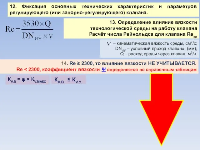 12. Фиксация основных технических характеристик и параметров регулирующего (или запорно-регулирующего) клапана.