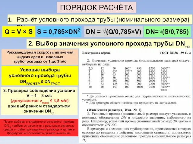 2. Выбор значения условного прохода трубы DNтр Расчёт условного прохода трубы