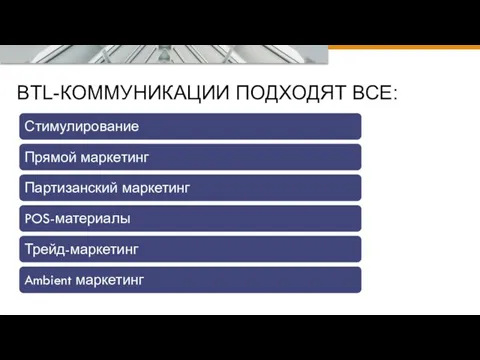 BTL-КОММУНИКАЦИИ ПОДХОДЯТ ВСЕ: