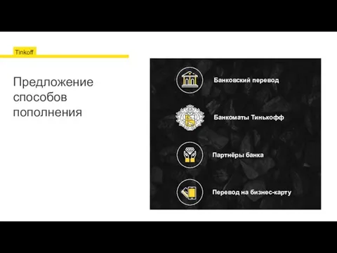 Предложение способов пополнения Банковский перевод Банкоматы Тинькофф Партнёры банка Перевод на бизнес-карту