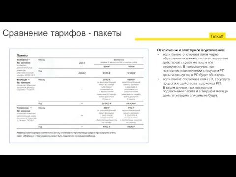 Сравнение тарифов - пакеты Отключение и повторное подключение: если клиент отключает