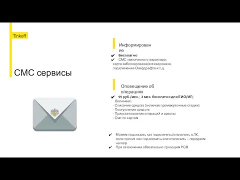 СМС сервисы 99 руб./мес.; 2 мес. бесплатно для ЕИО/ИП; Включает: -