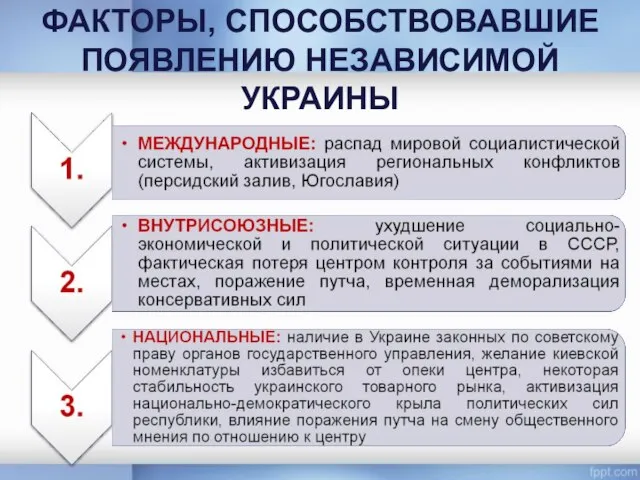 ФАКТОРЫ, СПОСОБСТВОВАВШИЕ ПОЯВЛЕНИЮ НЕЗАВИСИМОЙ УКРАИНЫ