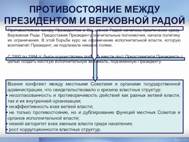 Возник конфликт между местными Советами и органами государственной администрации, что свидетельствовало