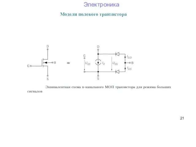 Модели полевого транзистора