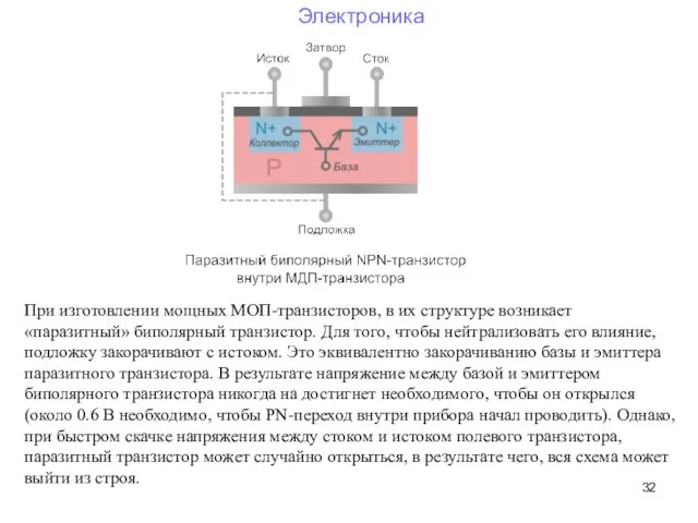 При изготовлении мощных МОП-транзисторов, в их структуре возникает «паразитный» биполярный транзистор.