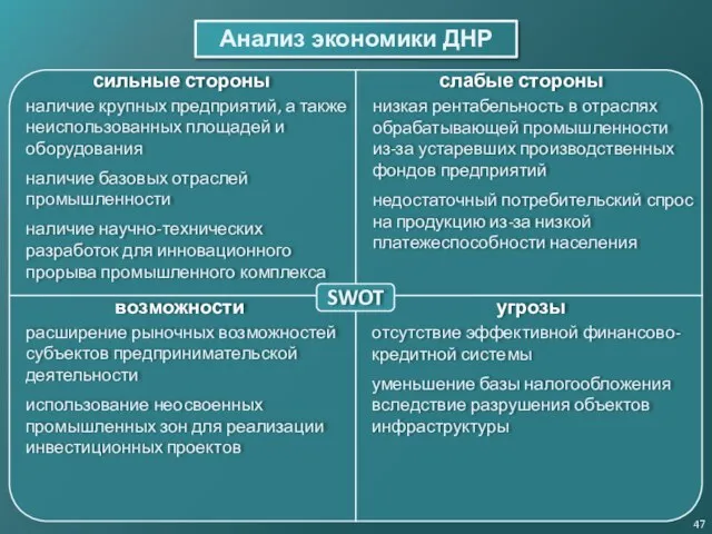 Анализ экономики ДНР 47 SWOT сильные стороны слабые стороны возможности угрозы