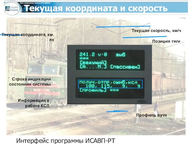 Интерфейс программы ИСАВП-РТ Текущая координата и скорость Текущая координата, км.пк Текущая