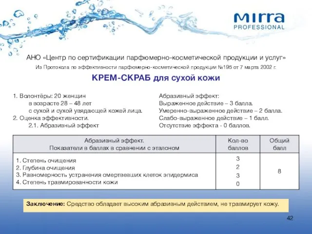 АНО «Центр по сертификации парфюмерно-косметической продукции и услуг» Из Протокола по