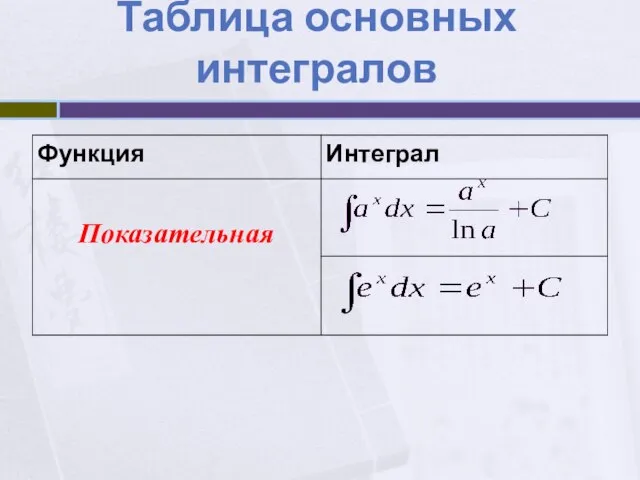 Таблица основных интегралов